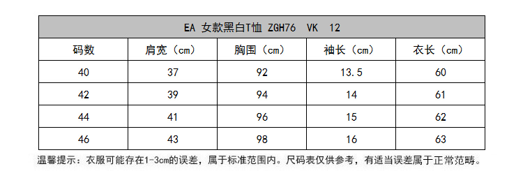 display size  